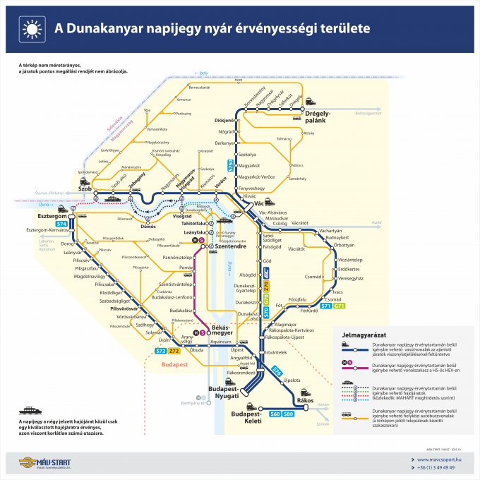 Dunakanyar napijegy 2023 nyár