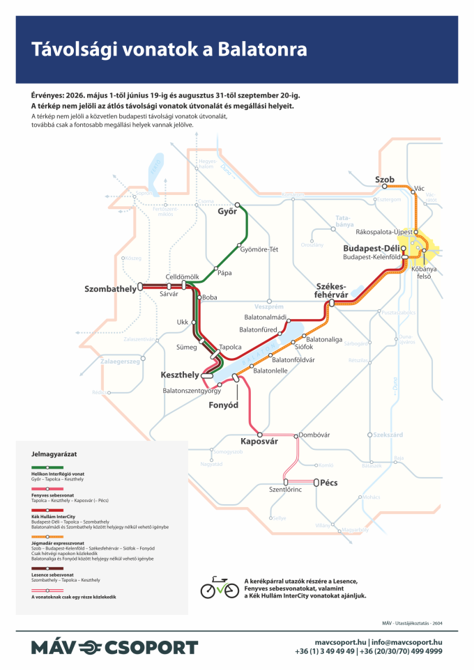Távolsági vonatok a Balatonra