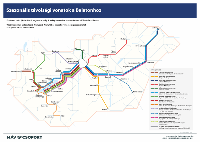 Szezonális távolsági vonatok a Balatonhoz