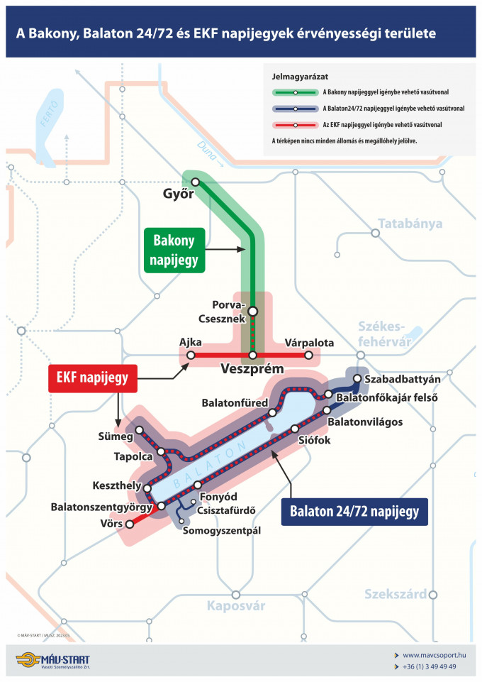 EKF - napijegy érvényességi terület