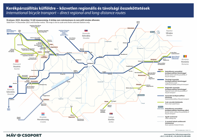 Kerékpárszállítás külföldre - közvetlen regionális és távolsági összeköttetések