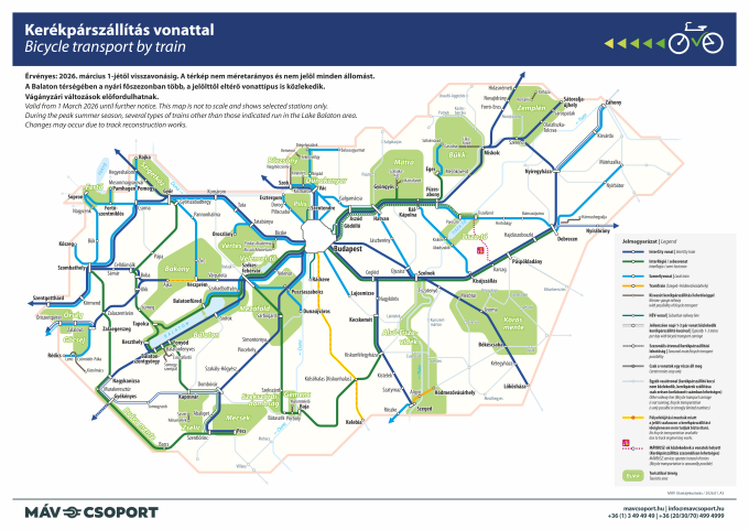 Kerékpárszállítás - távolsági viszonylatok - Magyarország