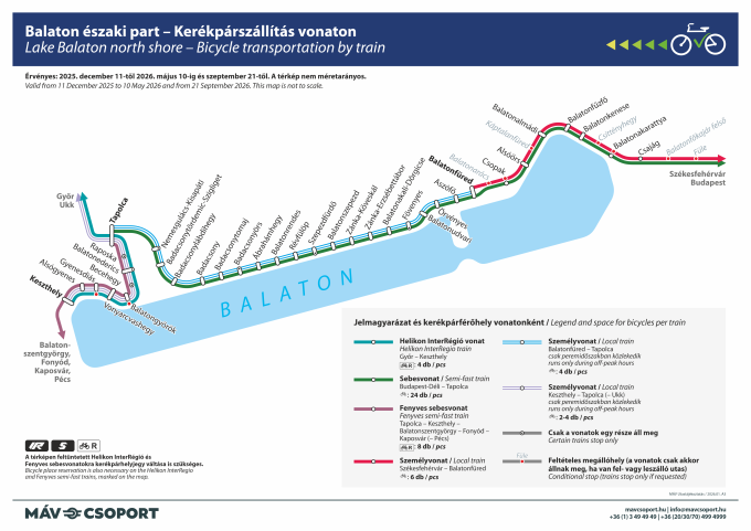 Északi part kerékpáros vasúti térképe