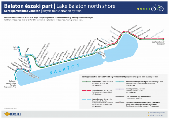 Balaton északi part 2024
