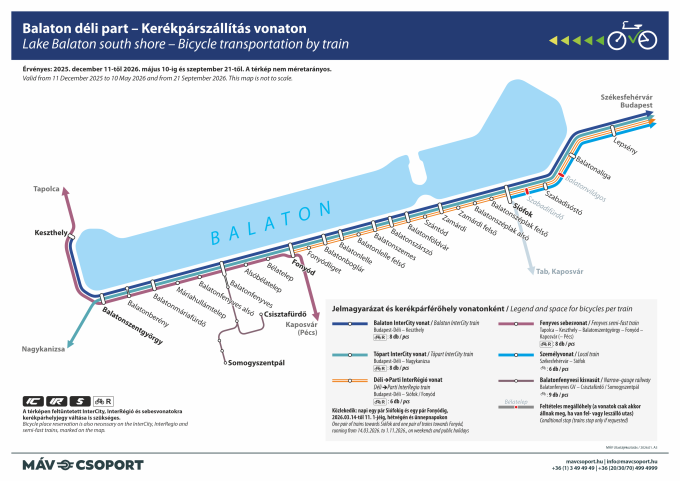 Déli part kerékpáros vasúti térképe