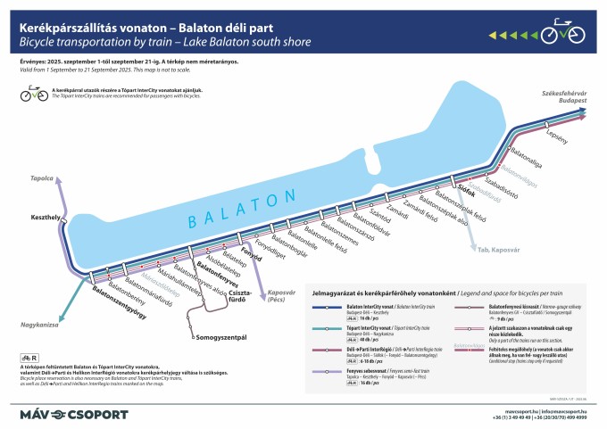 Déli part kerékpáros vasúti térképe