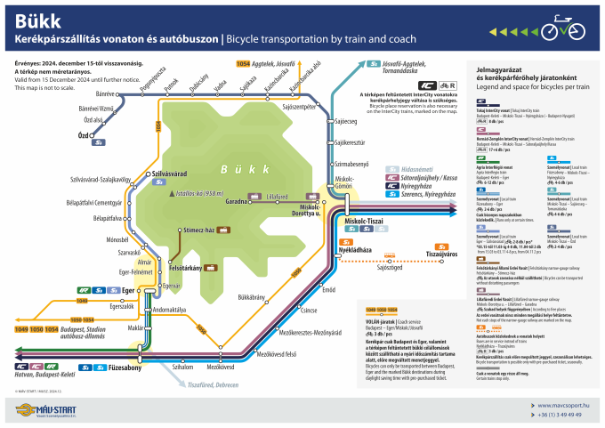 Kerékpárszállítás - MÁV-START - Bükk