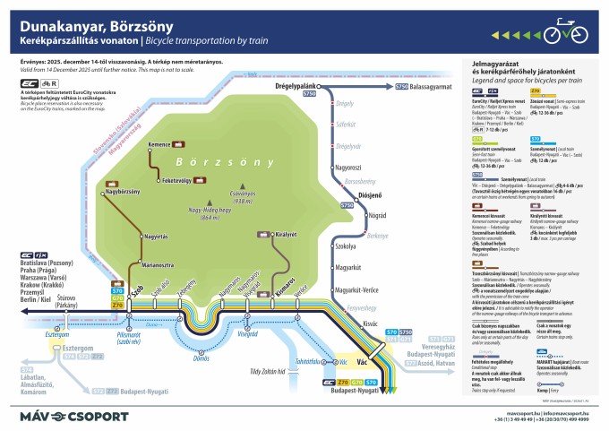 Dunakanyar kerékpárszállítás Dunakanyar kerékpárszállítás