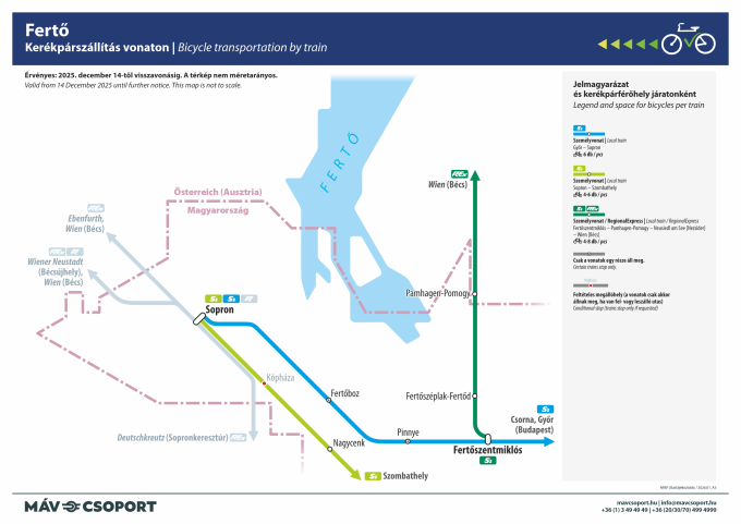 Kerékpárszállítás - Fertő