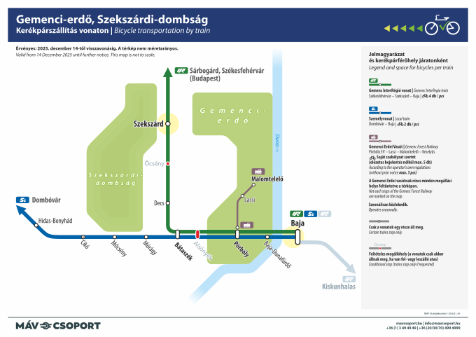 Gemenci-erdő, Szekszárdi-dombság kerékpárszállítás