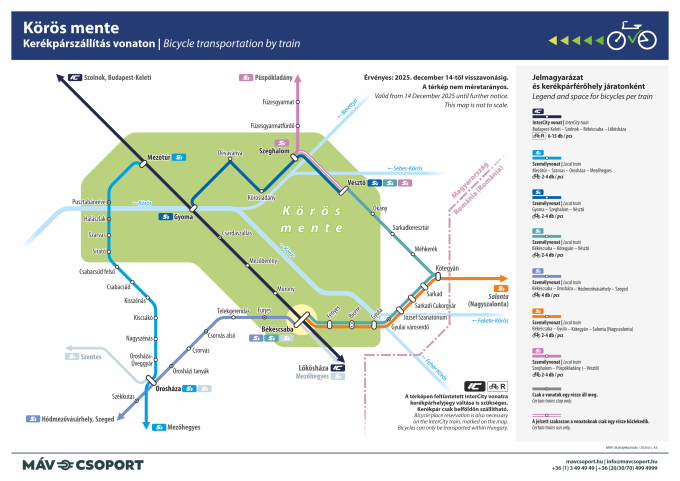Kerékpárszállítás - Körös mente Kerékpárszállítás - Körös mente