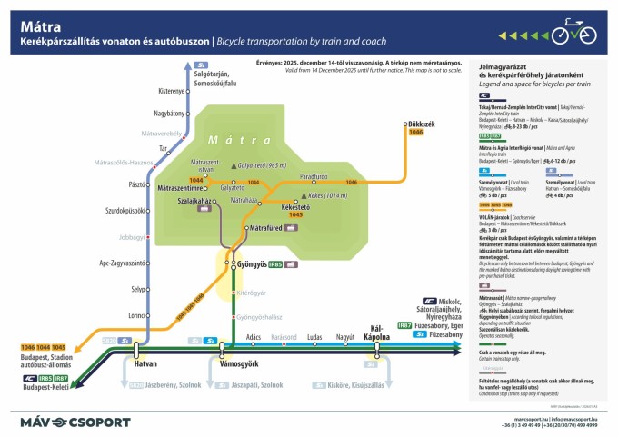 Kerékpárszállítás - Mátra