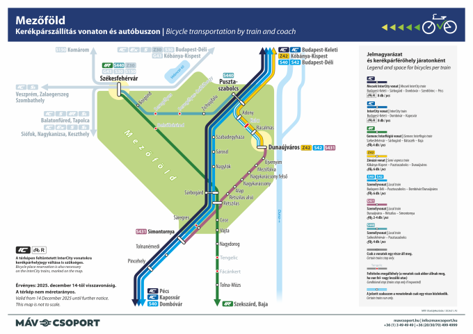 Turisztikai kerékpárszállítás - Mezőföld