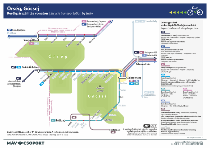 Kerékpárszállítás - Őrség, Göcsej