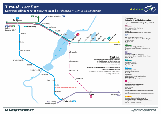 Kerékpárszállítás - Tisza-tó