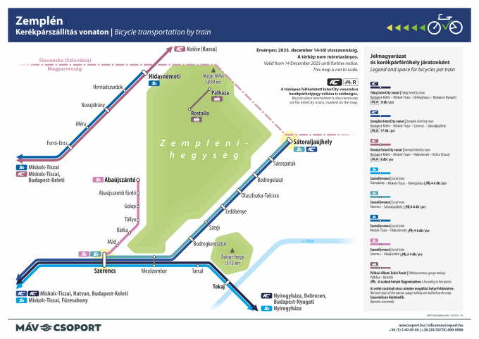 Kerékpárszállítás - Zemplén