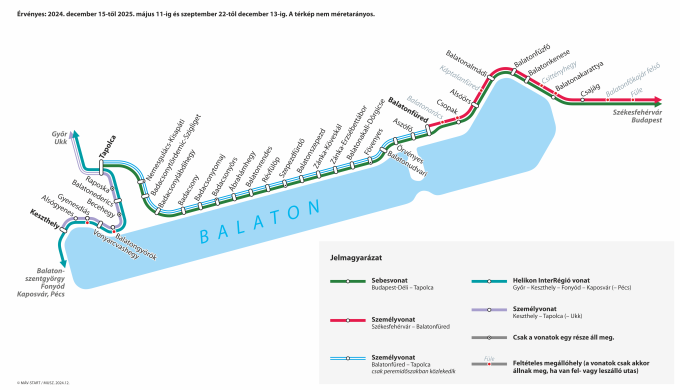 Balaton, tél, északi part, MÁV, MÁV-START