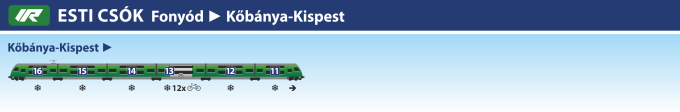 Esti Csók Ex