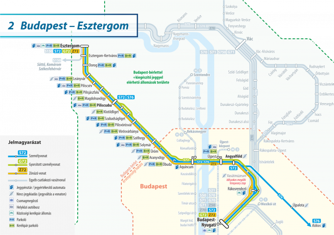 Budapest – Esztergom