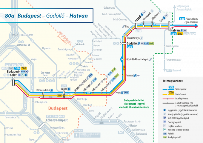 Budapest – Gödöllő – Hatvan