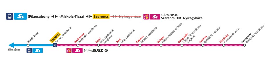 05.27.-08.29. Mezőzombor-Nyíregyháza VGZ SZEMÉLYVONAT 05.27.-08.29. Mezőzombor-Nyíregyháza VGZ SZEMÉLYVONAT