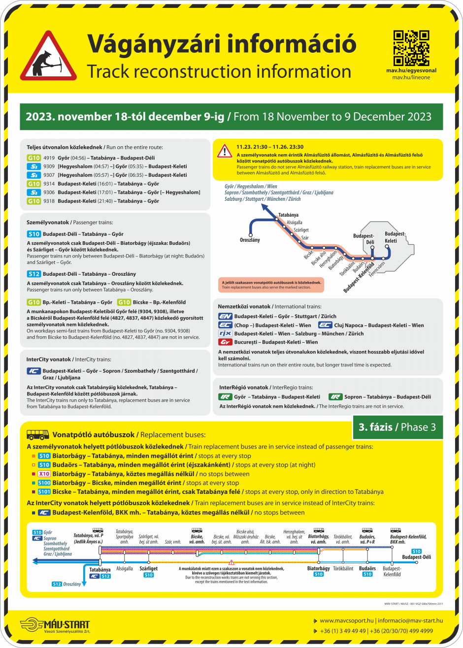 1-es vonal_térkép_3fázis_érvényes 2023.11.18-12.09 - map-phase3