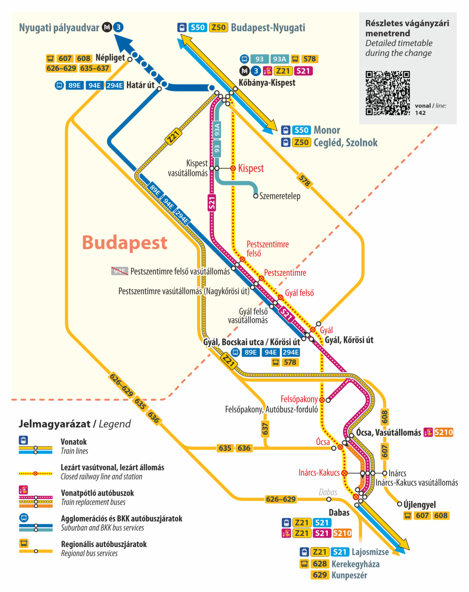 Térképes tájékoztató Térképes tájékoztató