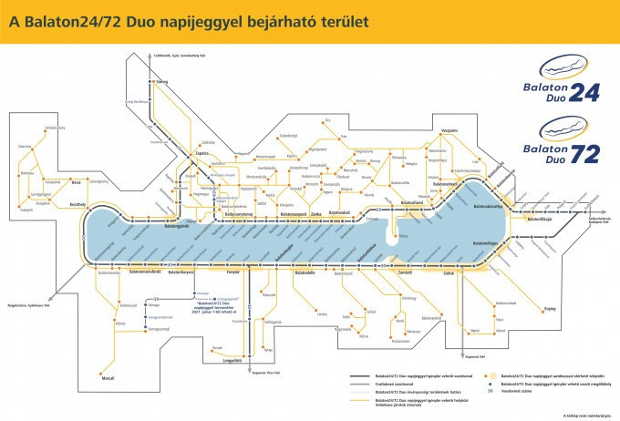 Balaton 24, Balaton 72 DUO