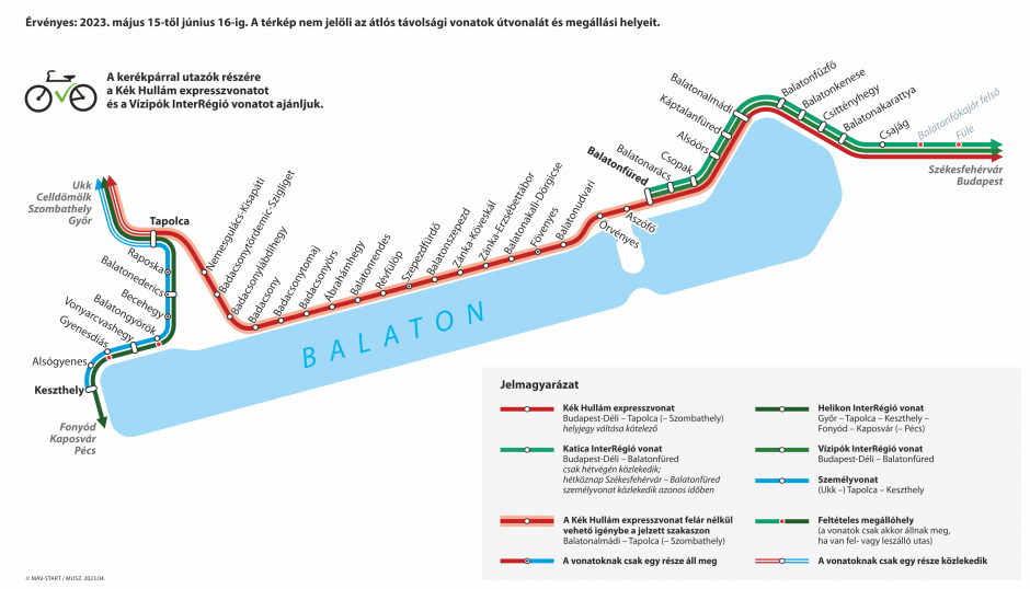 Északi part előszezoni vonatai, 2023-ban