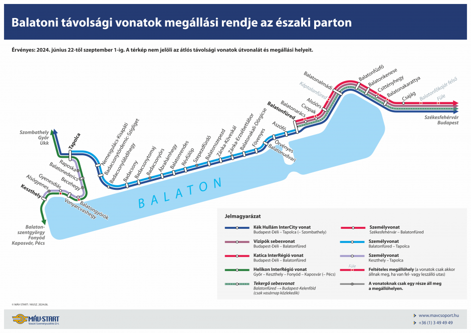 Vonattal az északi parton
