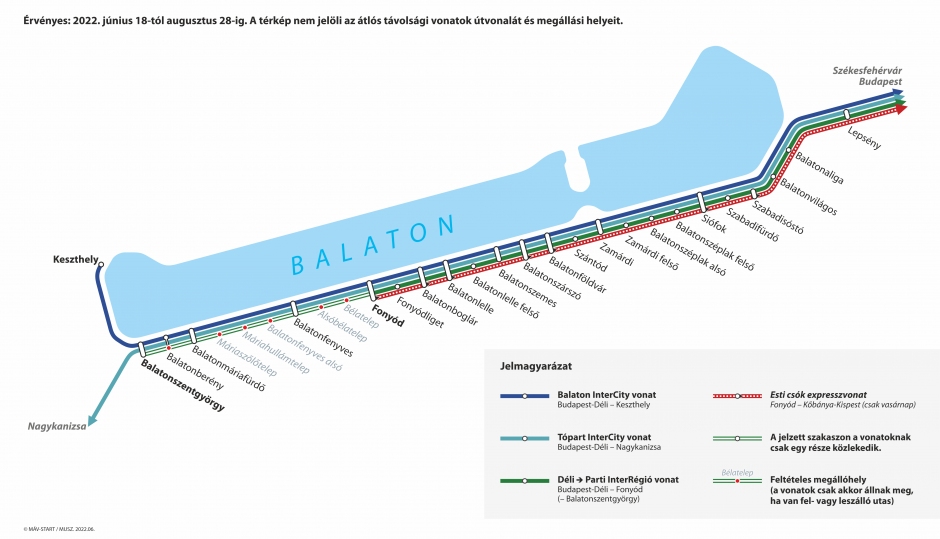 balaton_jaratok_foszezon_30_2022_a3_01-1_2022-06-13_web.png