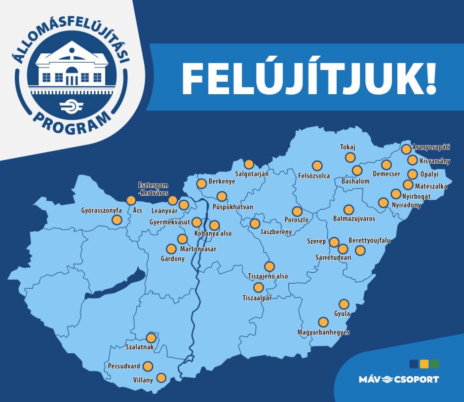 MÁV-csoport Állomásfelújítási Program