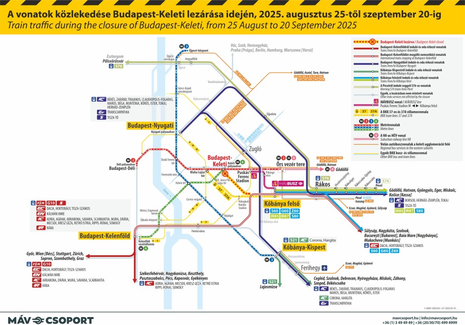 Keleti pályaudvar kizárása