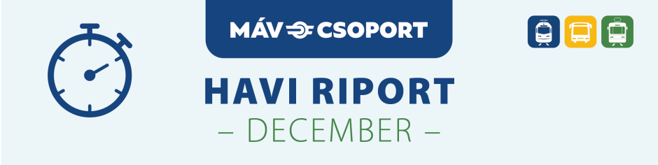 Havi riport - 2024. december, fejléc