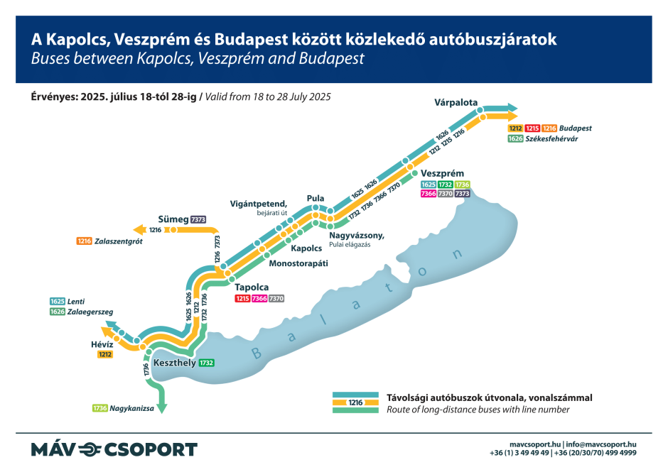 Művészetek völgye