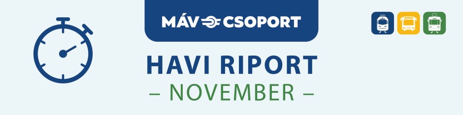 Havi riport 2025 november fejléc