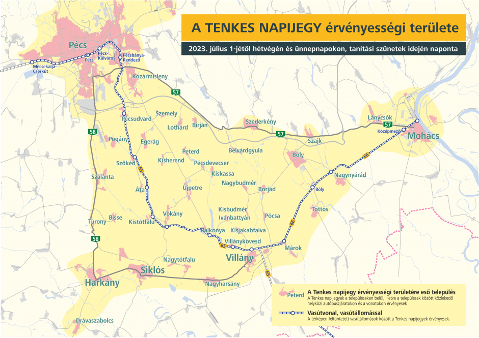 Tenkes napijegy érvényességi terület