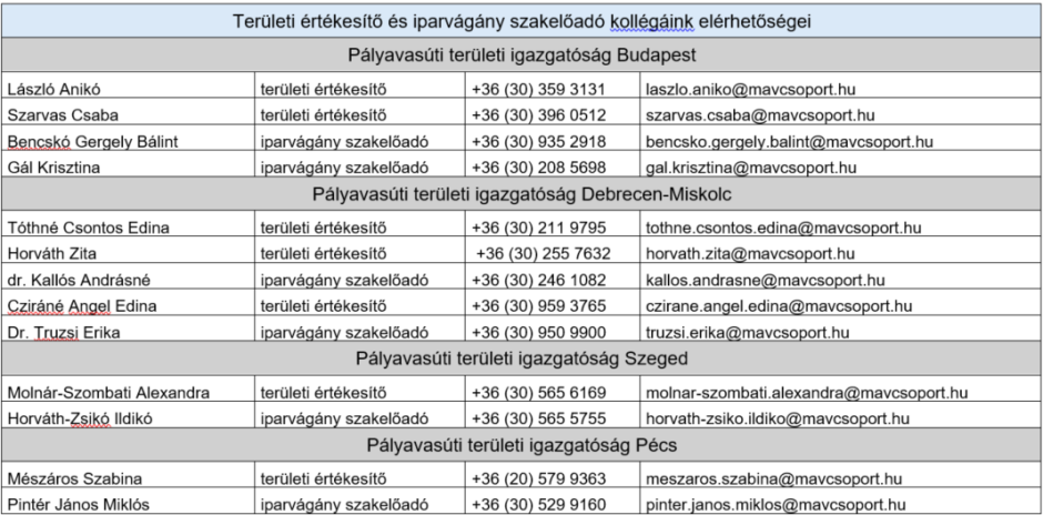 2026.07.10. 2026.07.10.