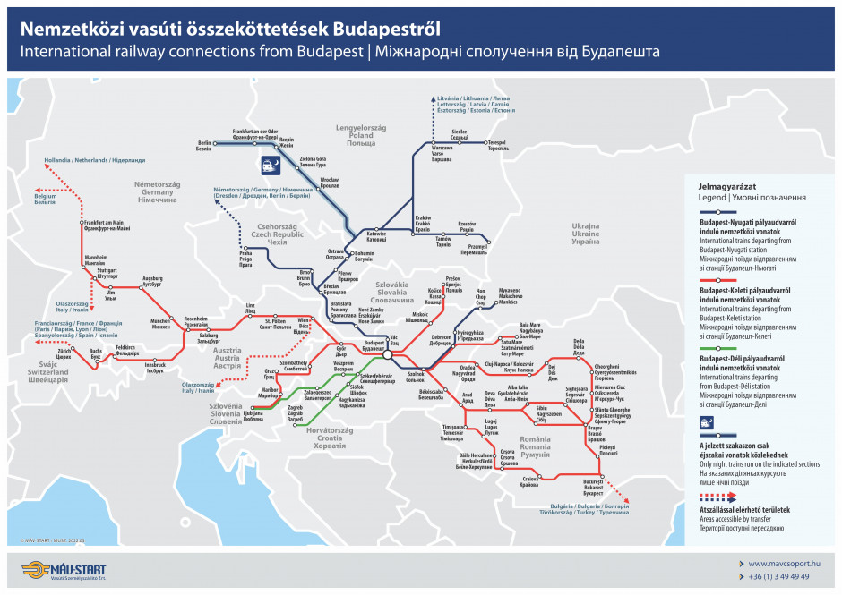 International railway connections from Budapest