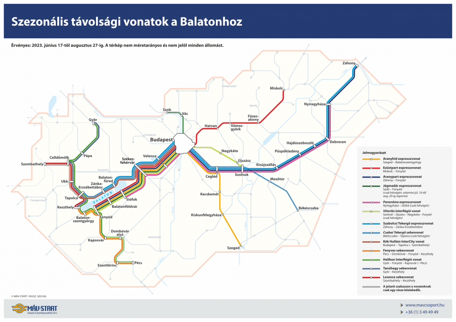 Térkép a Balatonnal összeköttetést adó távolsági vonatokról