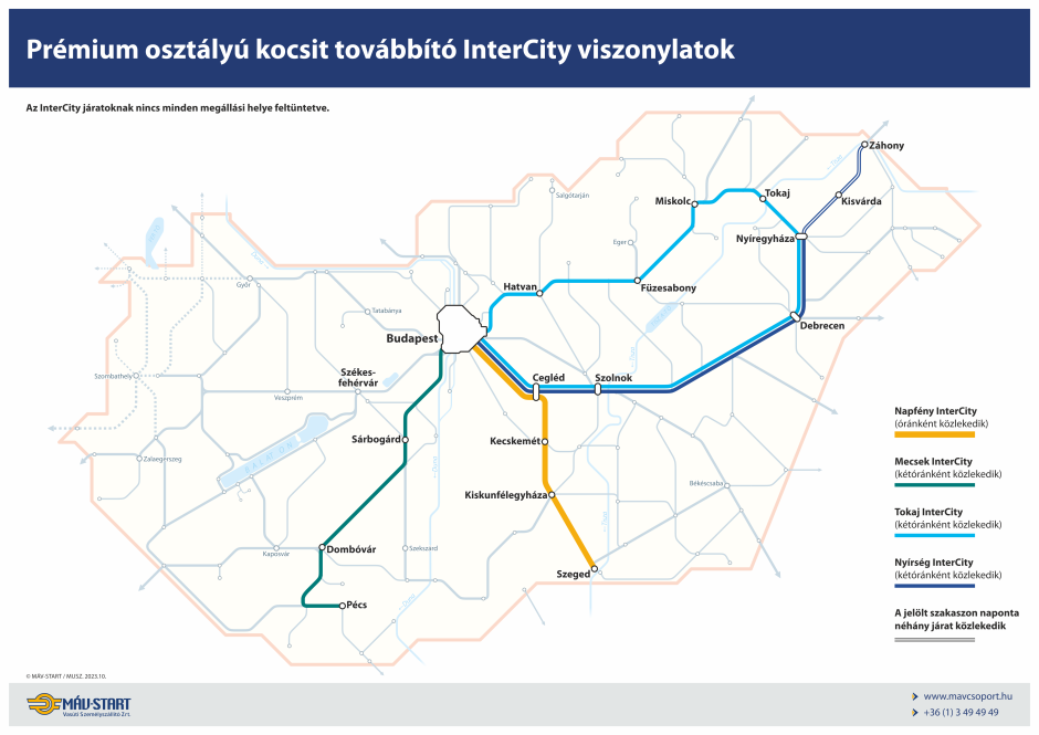 Prémium osztályú kocsit továbbító InterCity viszonylatok - MÁV