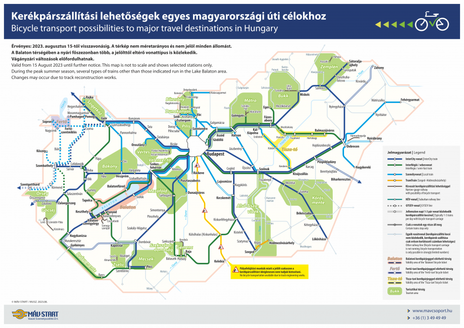 Távolsági viszonylatok - Magyarország