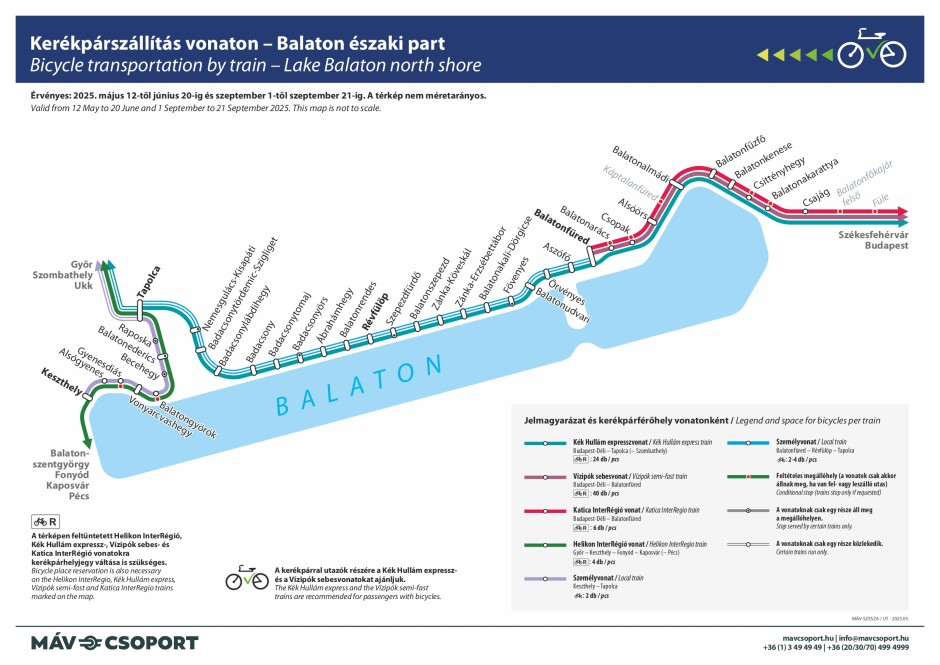 Balaton északi part kerékpáros térkép