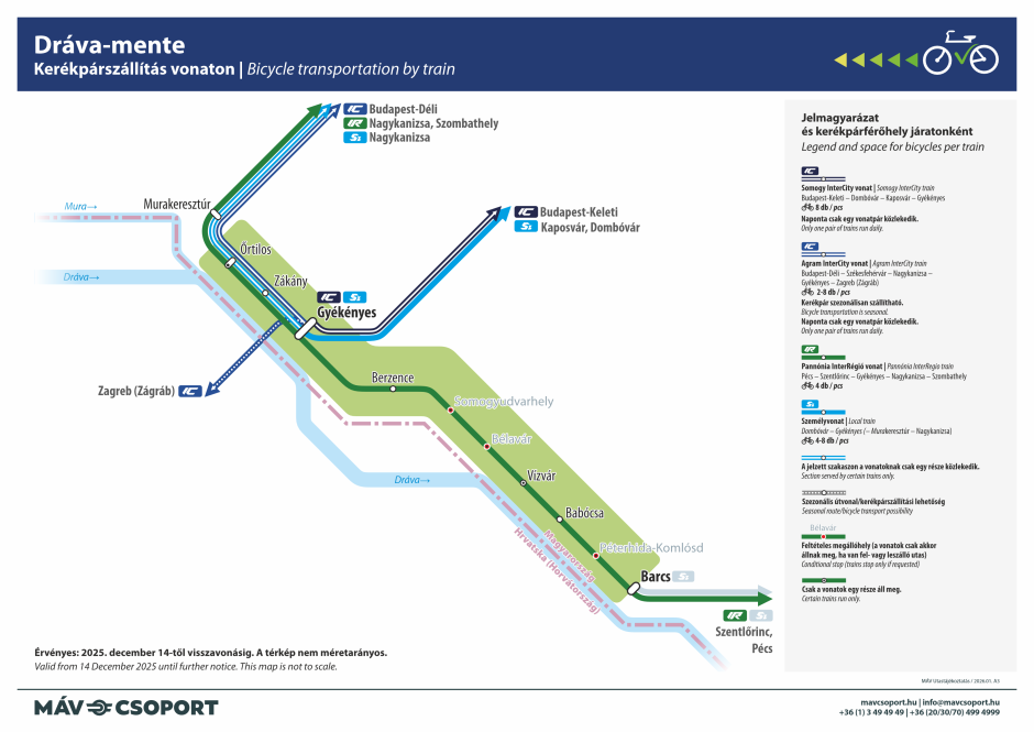 Kerékpárszállítás - Dráva mente