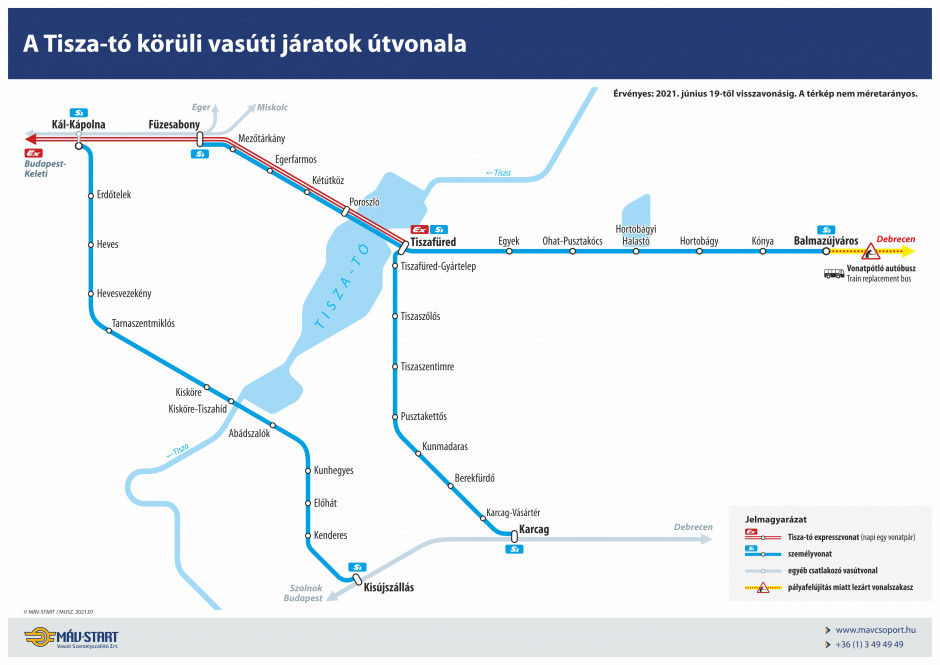 Tisza-tó