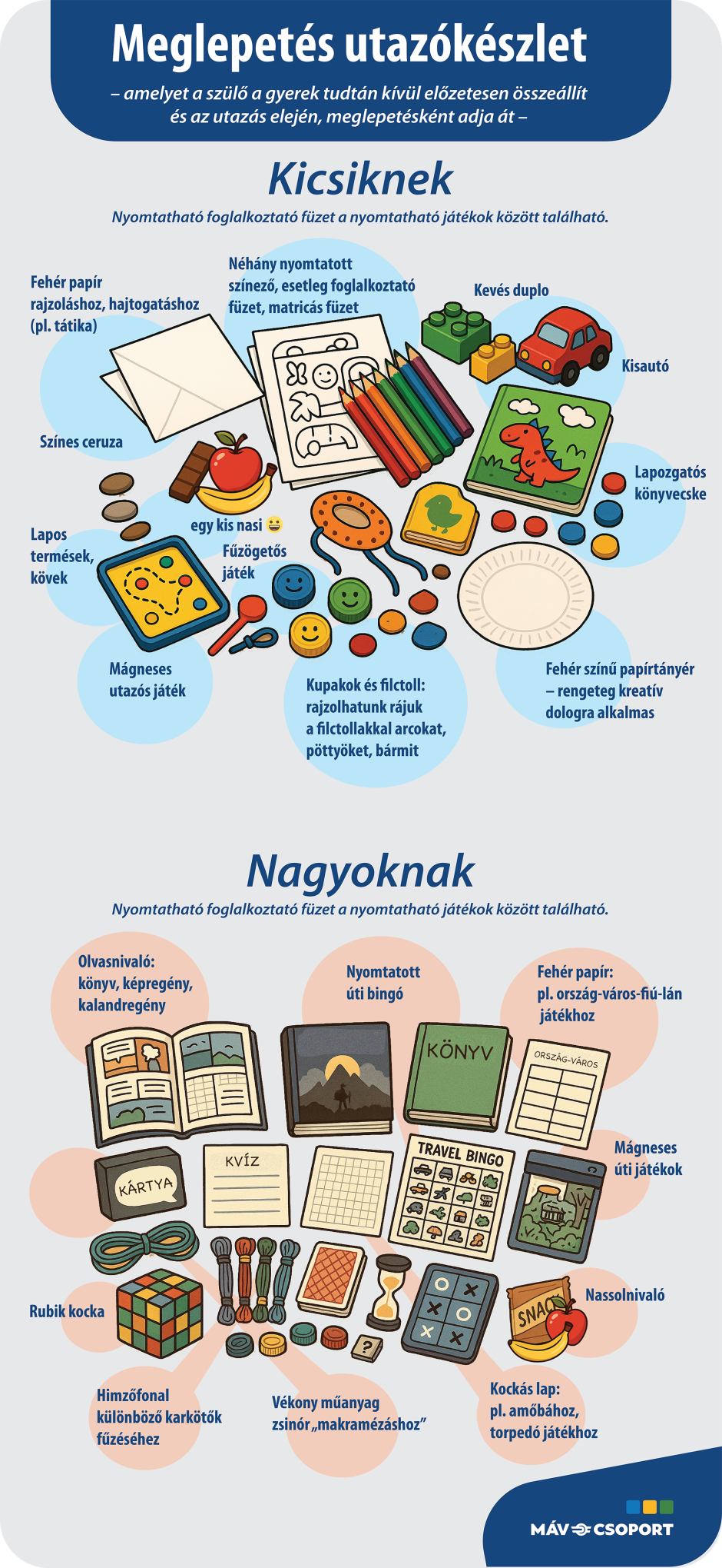 MÁV, SZESZA, meglepetés, utazókészlet, gyerekek