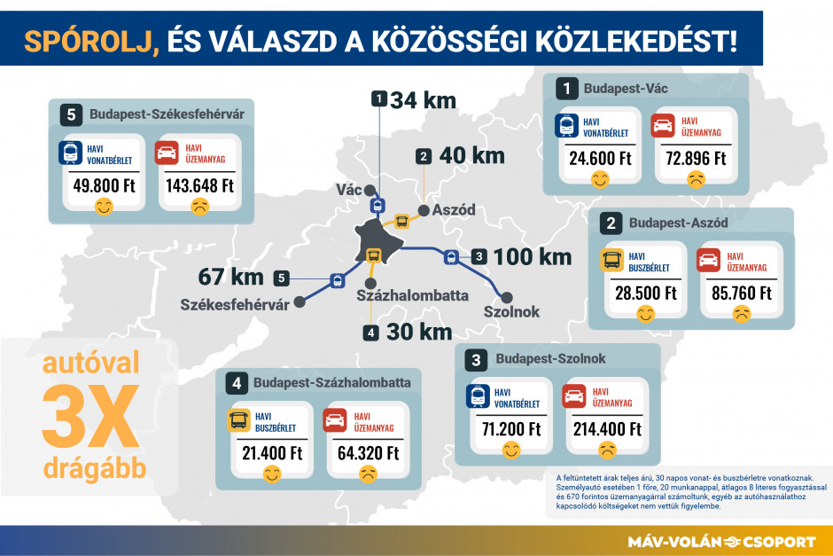 valts_tomegkozlekedesre_terkep