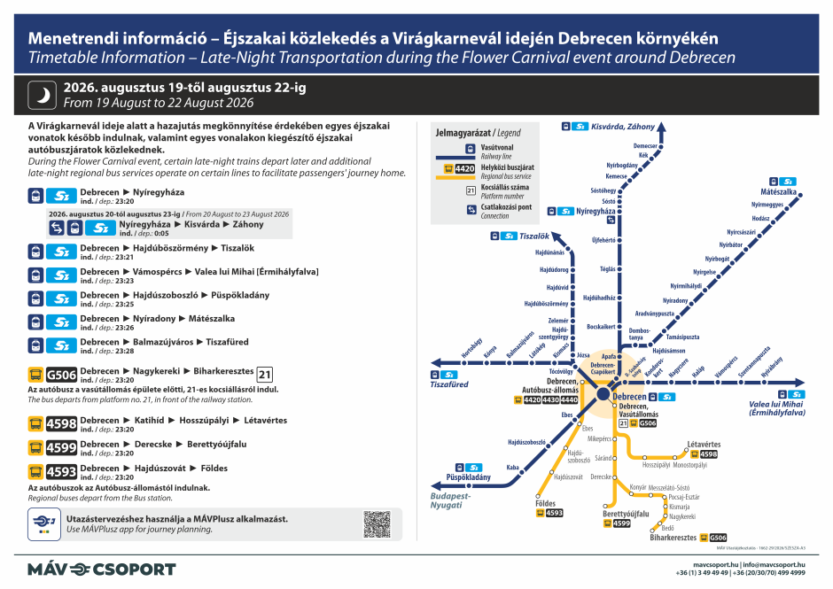 viragkarneval_trkp