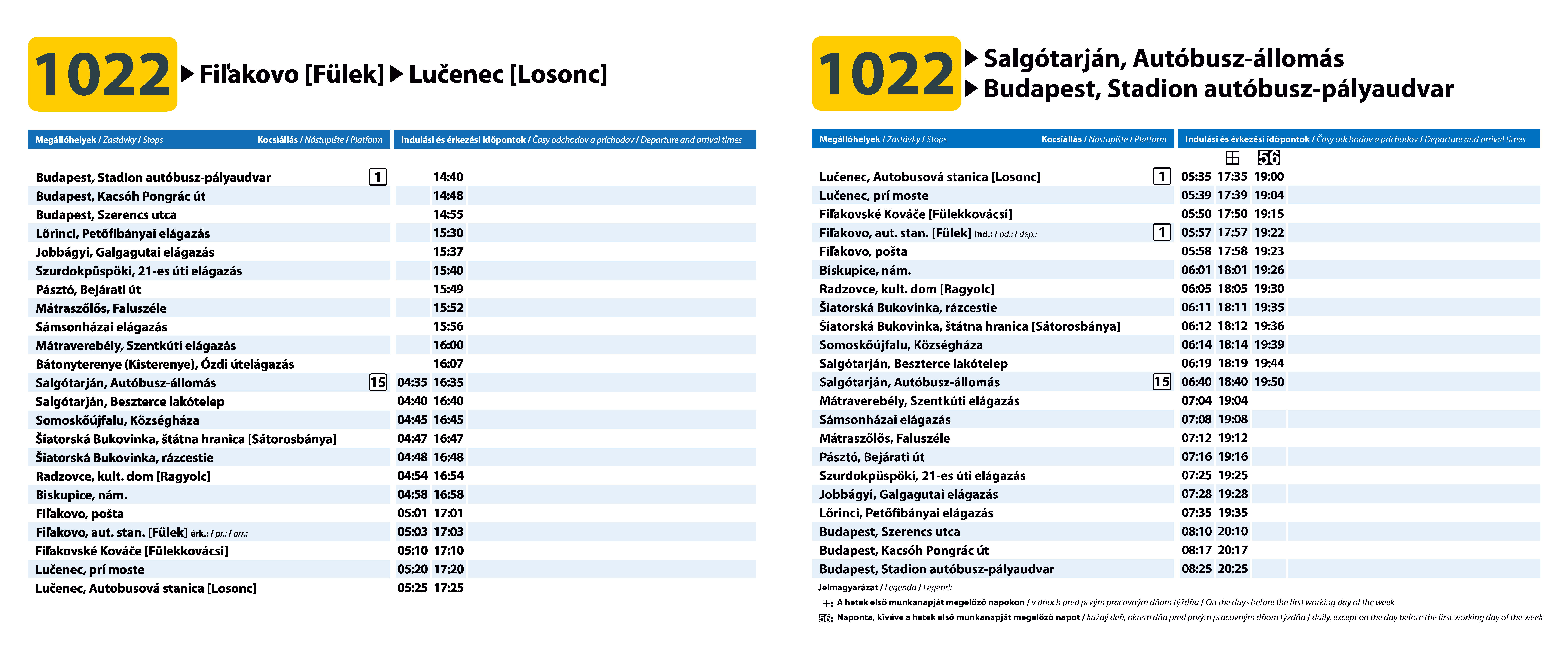 Budapest és Losonc közötti menetrend Budapest és Losonc közötti menetrend