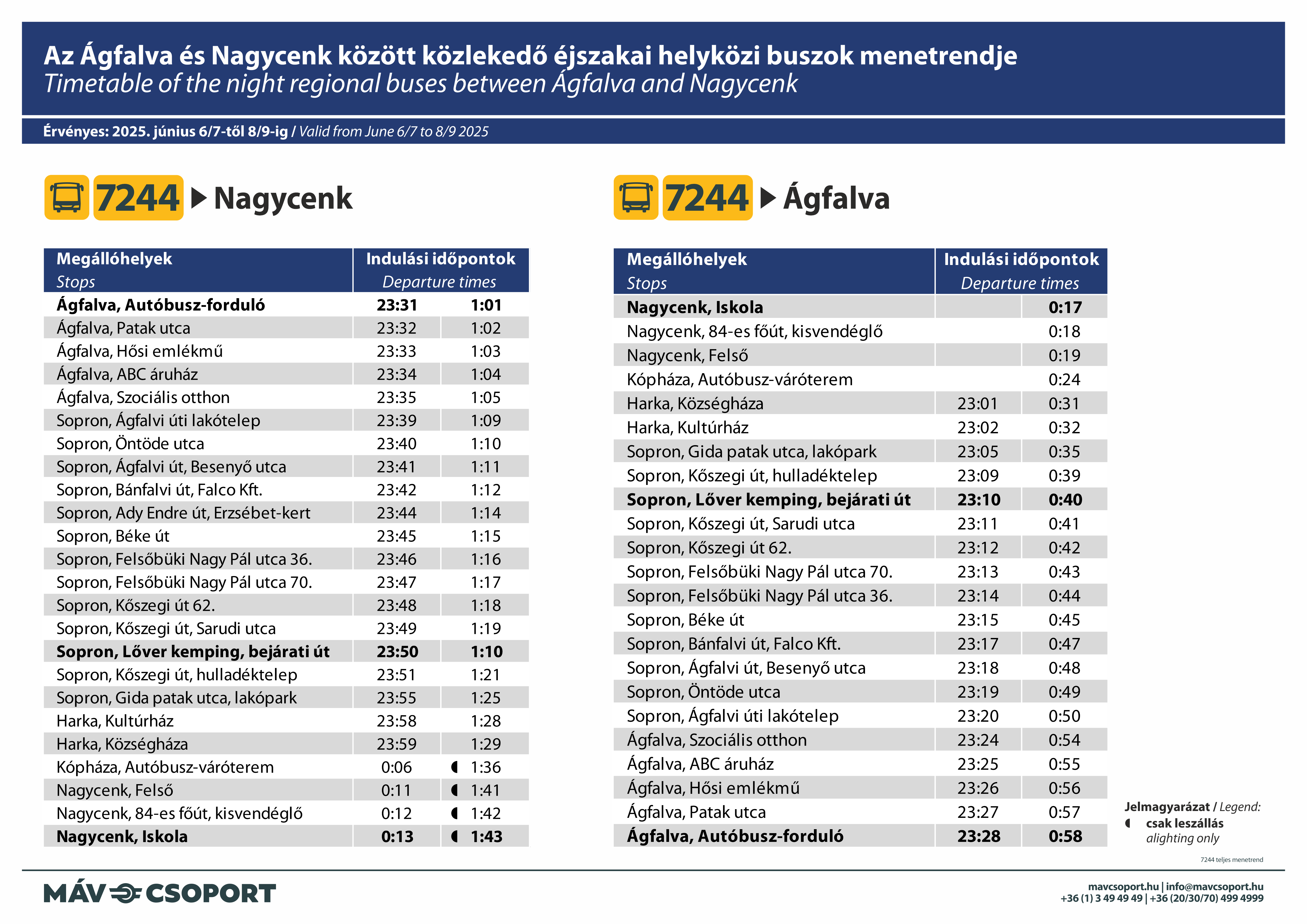 7244 menetrendje.